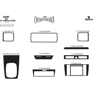 Interiørlister (1999-2000) Audi A4 B5 1994–2001 foto 4