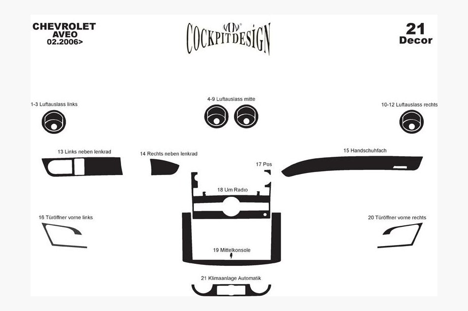 Chevrolet Aveo T250 2005–2011 Instrumentpanelbeklædninger (stort sæt) Pianolak sort Foto 5