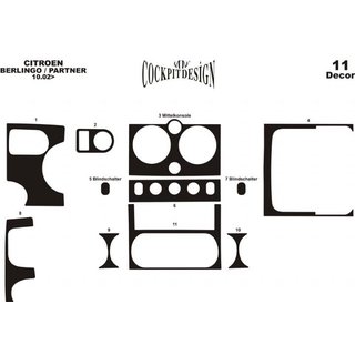 Afdækninger til instrumentbordpanel (2002-2008) Citroen Berlingo 1996–2008 foto 3