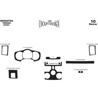 Instrumentbordbeklædning Daihatsu Terios 2006–2017 foto 2