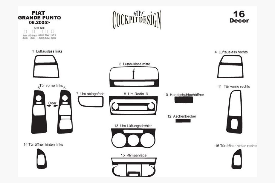 Fiat Punto Grande/EVO 2006–2018 Dekor til instrumentbord Aluminium Foto 3