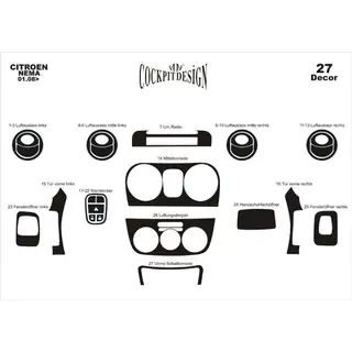 Dekorative instrumentbordslister foto 4