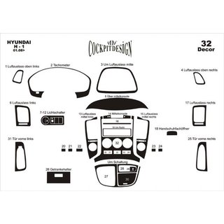 Instrumentbordbeklædning (stort sæt) Hyundai H300, H1, Starex 2008–2020 foto 2