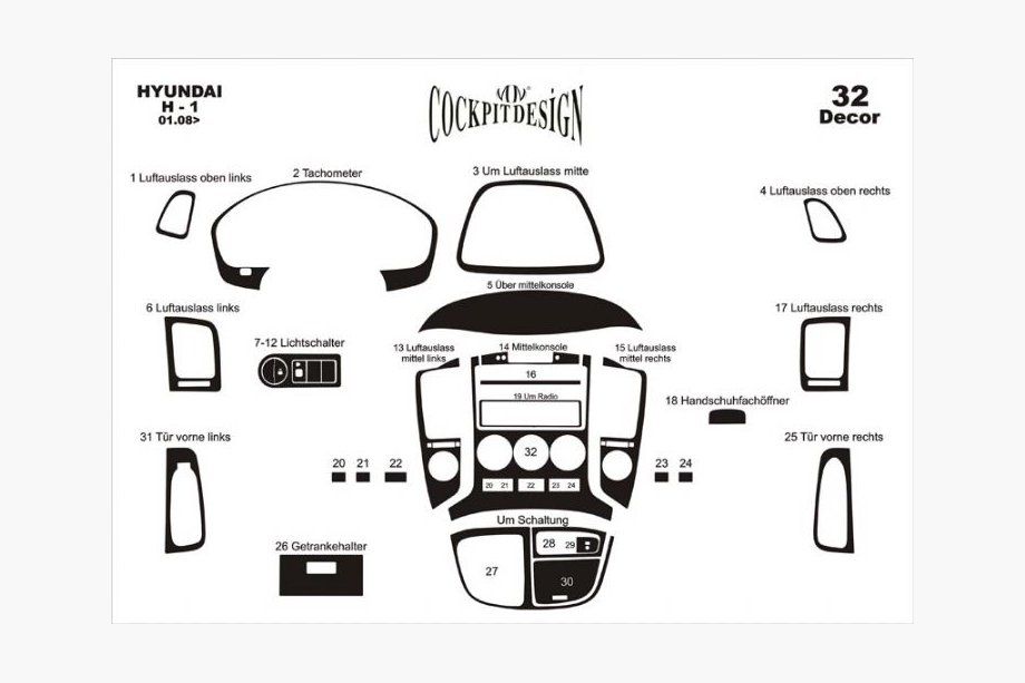 Hyundai H300, H1, Starex 2008–2020 Instrumentbordbeklædning (stort sæt) Trælook Foto 2