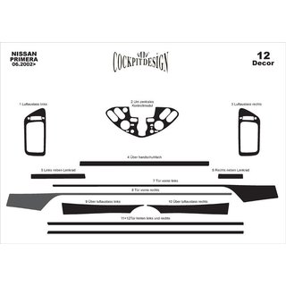 Instrumentbordbeklædning Nissan Primera P12 2002–2007 foto 2