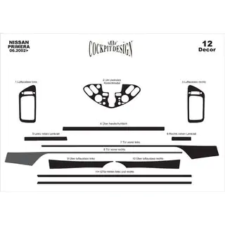 Instrumentbordbeklædning Nissan Primera P12 2002–2007 foto 2
