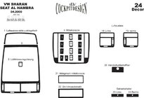 Ford Galaxy 1995–2006 Instrumentbordbeklædning foto 11