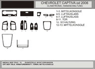 Chevrolet Captiva 2006–2019 Instrumentbordbeklædning Aluminium foto 1