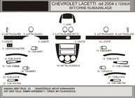 Chevrolet Lacetti 2003–2024 Instrumentbordbeklædning til Hatchback (Hartman) Rød foto 1