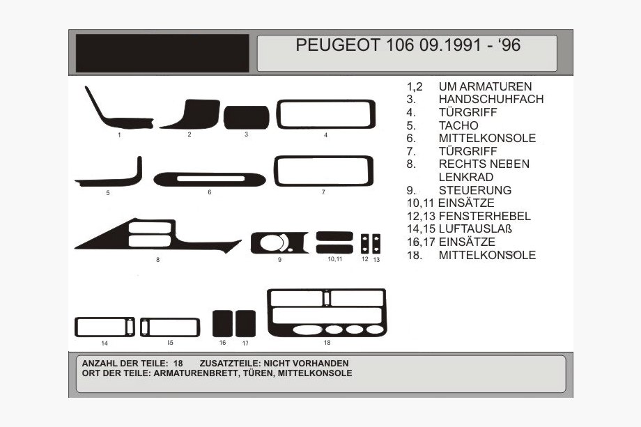 Peugeot 106 1991–2003 Instrumentbordslister (Hartman) Rød Image