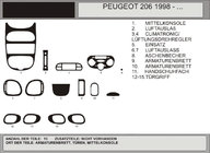 Peugeot 206 1998–2024 Instrumentbrætbeklædning (Hartman, 1998-2001) Valnød foto 1