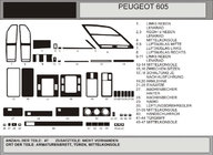 Peugeot 605 1989–1999 Instrumentbordbeklædning foto 1