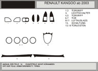 Renault Kangoo 1998–2008 Instrumentbordslister (Hartman) Blå foto 1