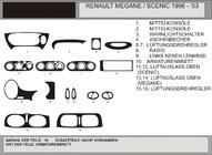 Renault Megane I 1996–2004 Instrumentbordbeklædning 1996-2003 (Hartman, Polen) foto 1