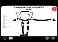 Chevrolet Cruze 2009–2015 Instrumentbrætbeklædning (automat) Carbon-look foto 3