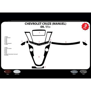 Instrumentbordpanelbeklaedning (manuel gearkasse) Chevrolet Cruze 2009–2015 foto 4
