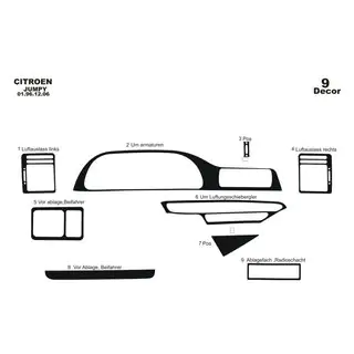 Instrumentbrætpanel-indsatser (Meric) Peugeot Expert 1995–2007 foto 3