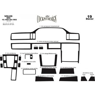Instrumentbordbeklædning (1991-1993) foto 4