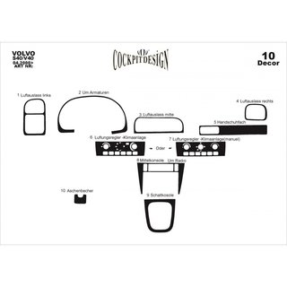 Instrumentbordpaneler (2000-2004) Volvo V40 1995–2004 foto 1