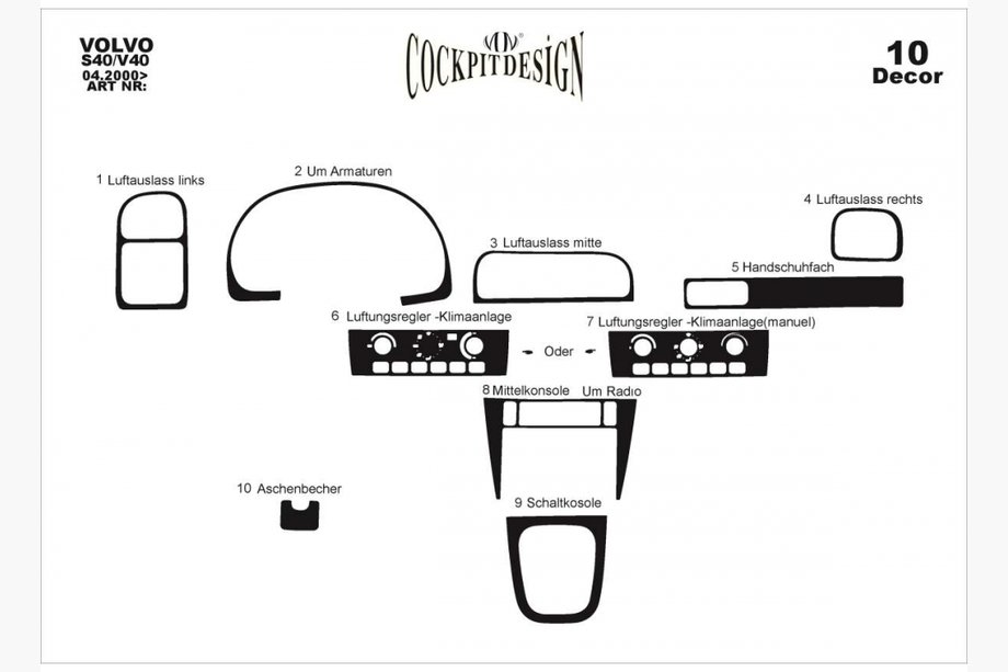 Volvo V40 1995–2004 Instrumentbordpaneler (2000-2004) Image