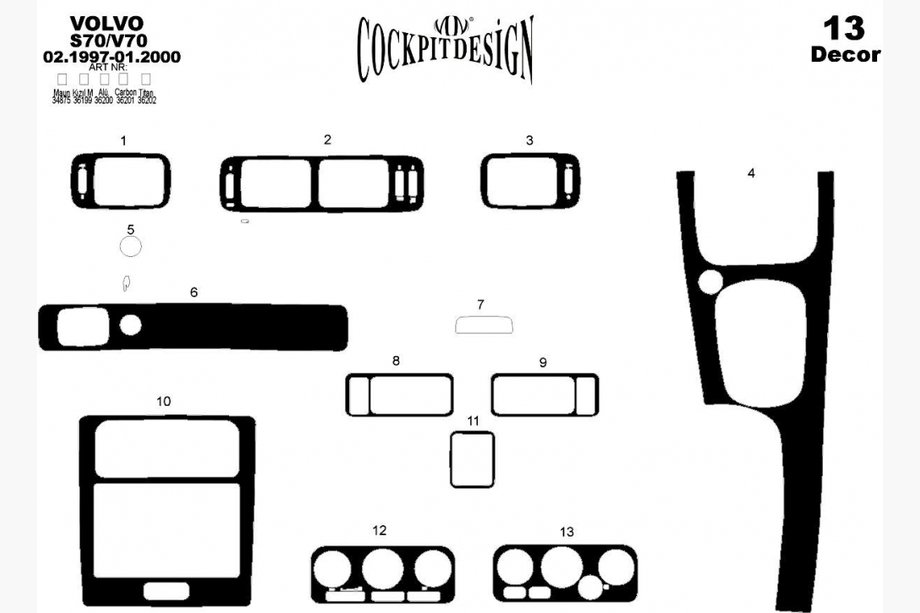 Volvo V70 1997–2000 Instrumentbordbeklædning Foto 5