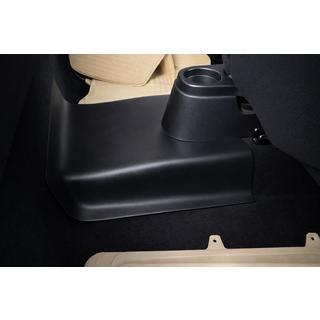 Indvendige dørtrinslister EuroCap (5 stk., ABS) Renault Duster 2008–2017 foto 2