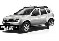 Dacia Duster 2008–2018 BMW-Style spejlkapper (2 stk) V-1 foto 6