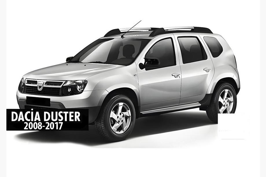 Renault Duster 2008–2017 BMW-Style spejlkapper (2 stk) V-1 Foto 6