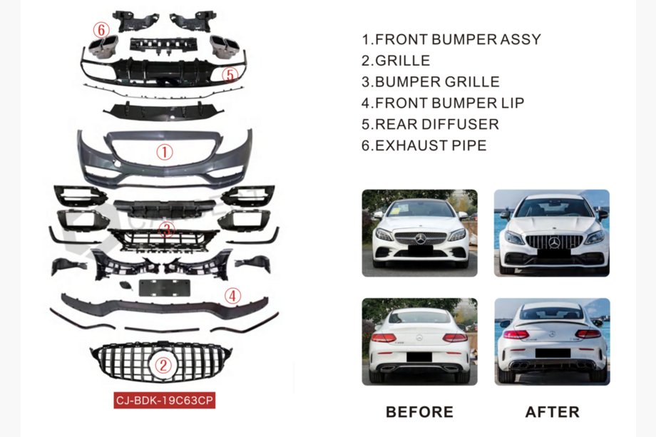 Mercedes C-klasse W205 2014–2021 Karrosserikit med diffuser til Coupe (AMG C63-designs 2018-2021) Foto 2