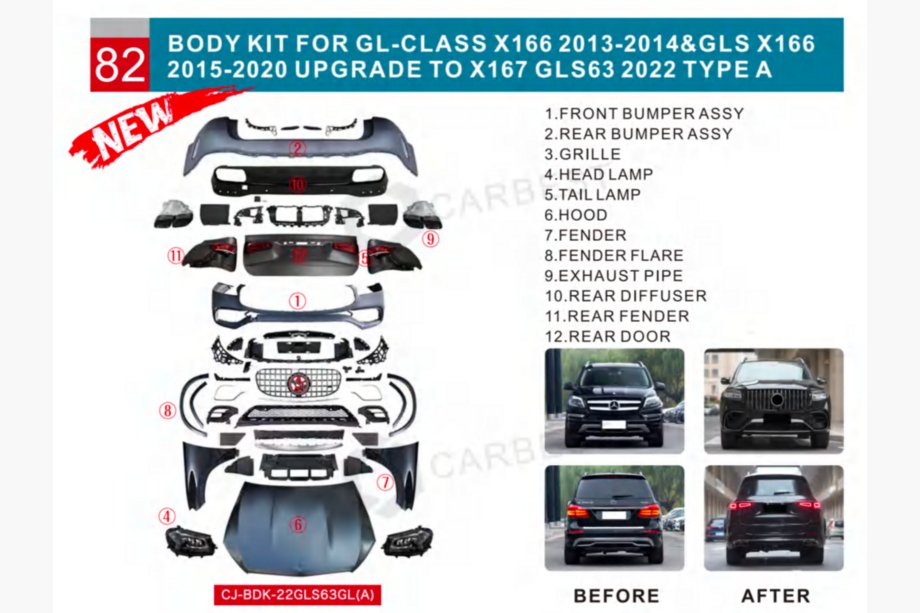 Mercedes GL/GLS class X166 2012–2019 Facelift-ombygningssæt fra X166 til GLS63 X167 (Type-A) Foto 1