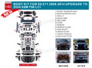 BMW X6 E71 2008–2014 Facelift-kit til X6M F96 LCI foto 3