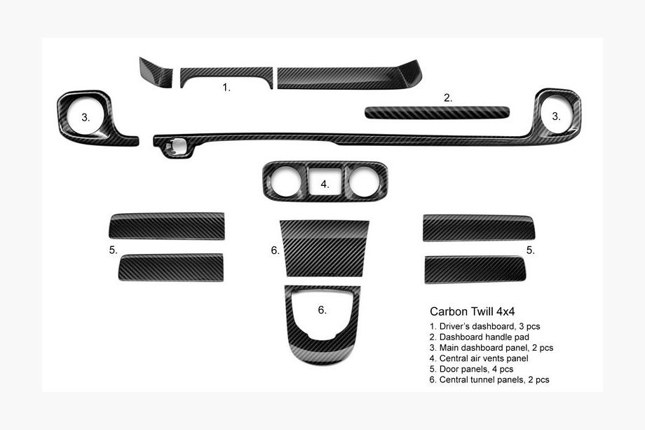 Mercedes G class W465 2025– Sæt med carbon-indlæg til interiøret Image