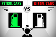 Hvilken bil er bedst: diesel eller benzin? foto 1