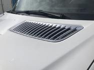 Mercedes Sprinter W906 2006–2018 Kølerafdækning (2 stk., ABS) foto 5