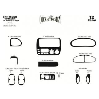 Instrumentbrætpanel-indsatser (Meric) Chrysler Voyager 1996–2001 foto 4