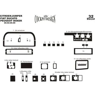 Instrumentbordbeklædning (Meric, 1995-2002) Peugeot Boxer 1994–2006 foto 3