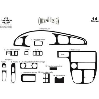 Instrumentbordbeklædning Kia Carnival 2002–2013 foto 2