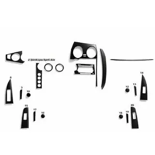 Instrumentbordslister (Meric, Tyrkiet)