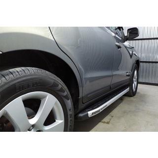 Fullmond sidetrin (2 stk., aluminium)