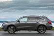 Opdateret Acura MDX-crossover foto 9