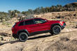 Test af mellemstor crossover: Jeep Cherokee foto 8
