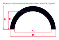 Mercedes E-klasse W124 1984–1997 Hjulbuekanter 1989-1995 (4 stk, sorte, ABS-plast) foto 6