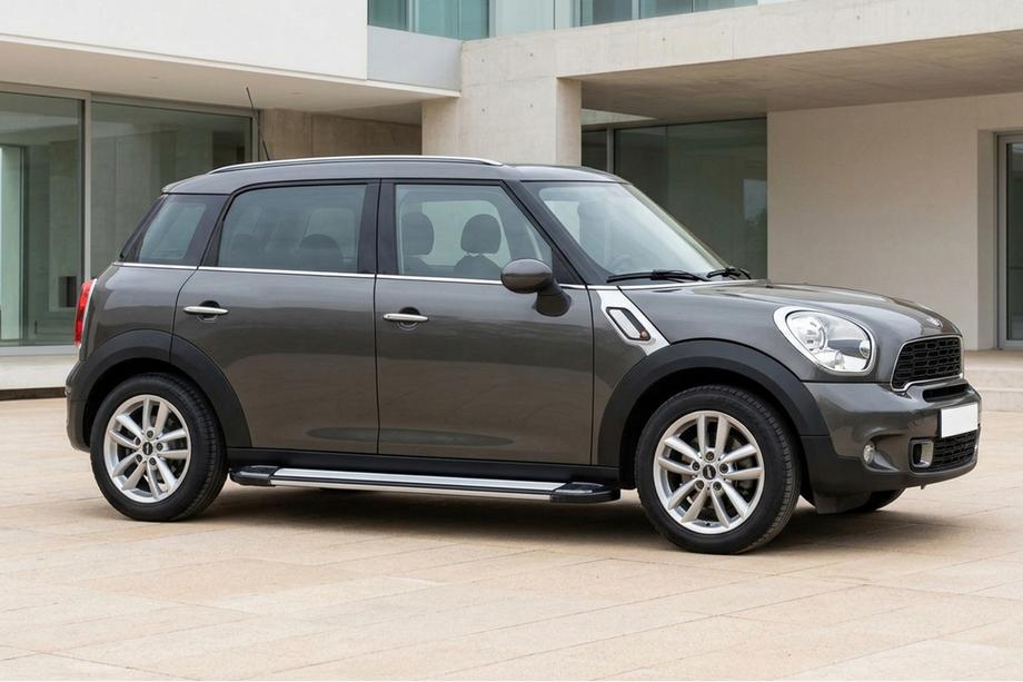 Mini Countryman R60 2010–2017 Sidetrin Rainbow (2 stk., aluminium) Image
